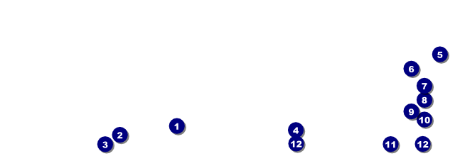 Reel Rock 11 Event Ticket Front Field Markers